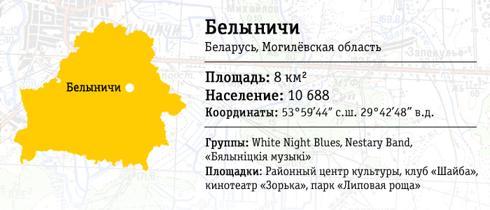 Карта местности: Белыничи