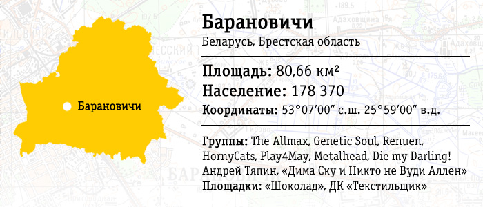 Карта местности: Барановичи